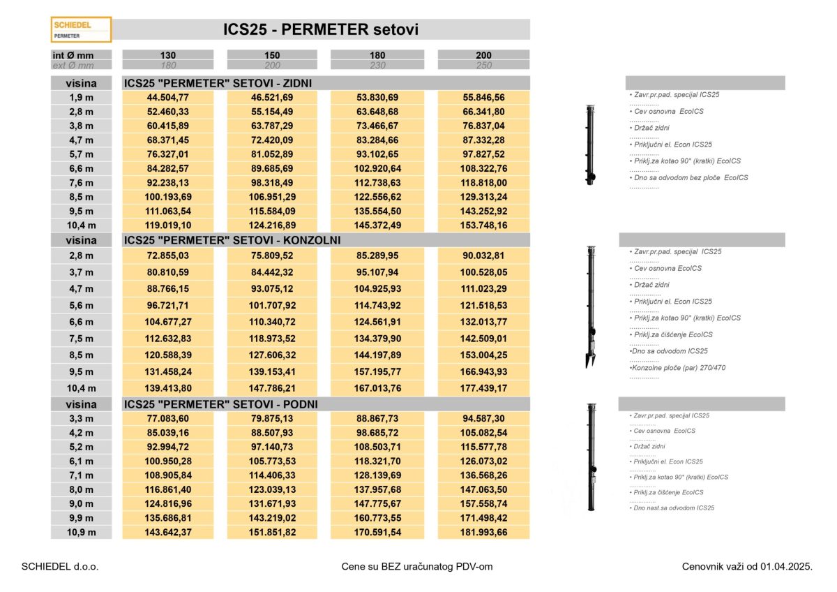 Cene2026_2